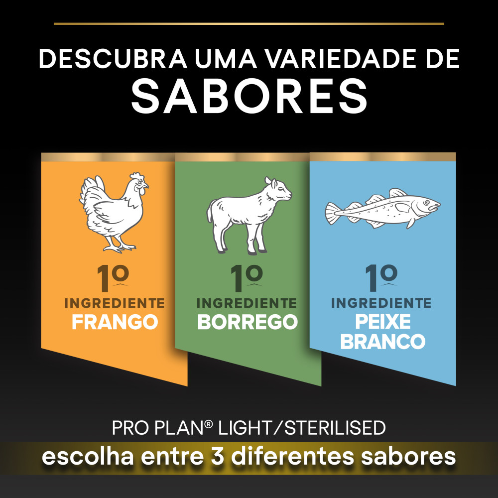 Purina Pro Plan All Sizes Sterilised Peixe Branco 14kg - Image 4